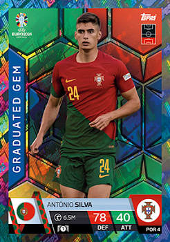 Antonio Silva Portugal Topps Match Attax EURO 2024 Graduated Gem #POR4